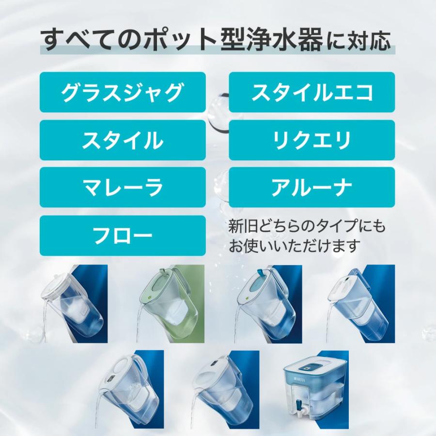 BRITA 【期間限定10%オフ】(12 個セット) 浄水 ポット ブリタ