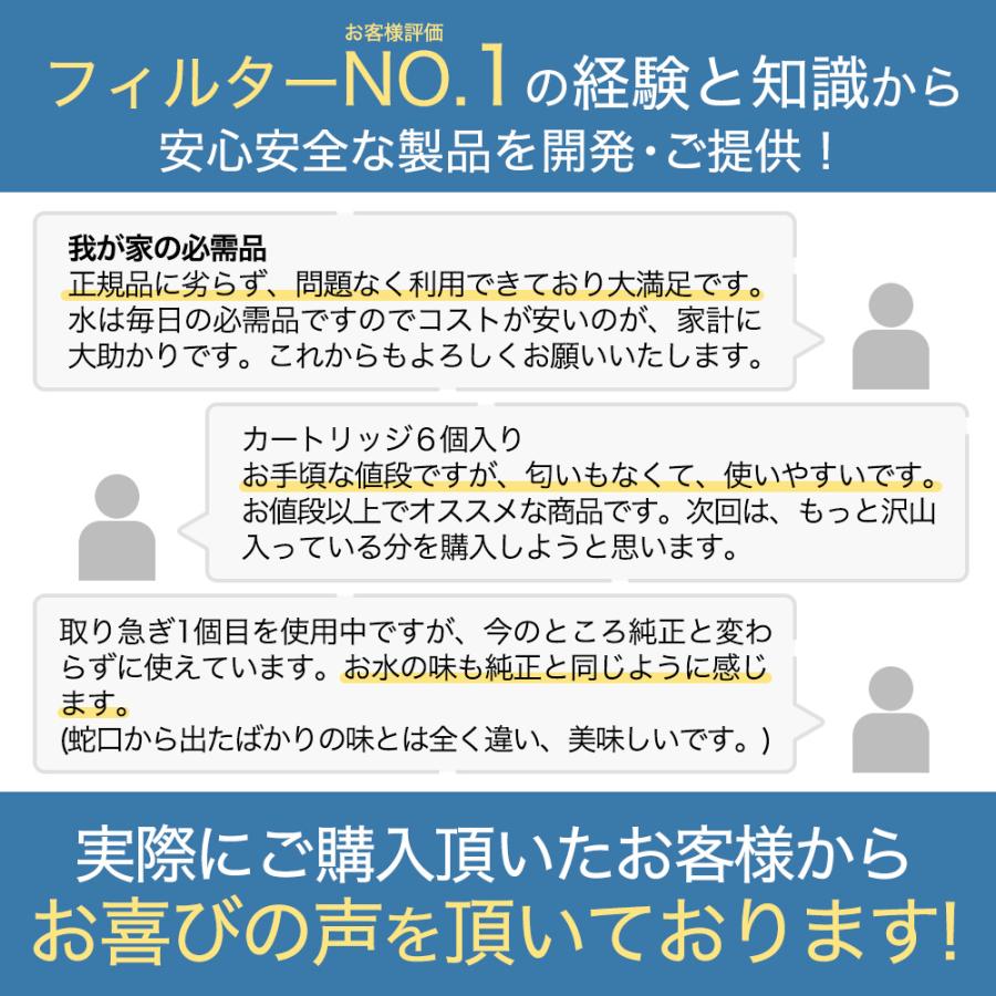 【JIS規格15項目検査済】浄水 ポット互換用 ブリタカートリッジ 浄水器用 カ ートリッジ 日本仕様 ブリタ マクストラ(MAXTRA)対応｜dorarecoya｜02