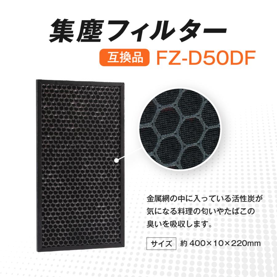 シャープ(SHARP)用　空気清浄機フィルターFZ-D50HF 脱臭フィルター FZ-D50DF FZ-F50DF 集じんフィルター 交換用  FZ-Y80MF 加湿フィルター 互換 FZ-AG01k1｜dorarecoya｜11