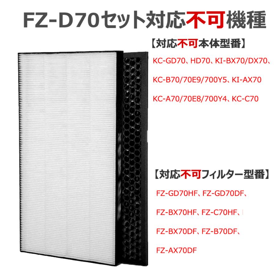 加湿空気清浄機用 FZ-D70HF 脱臭フィルター FZ-D70DF FZ-F70DF 集じんフィルター HEPA FZ-F70DF 交換用 非純正 FZ-Y80MF 加湿フィルター 互換 FZY80MF FZ-AG01k1｜dorarecoya｜12