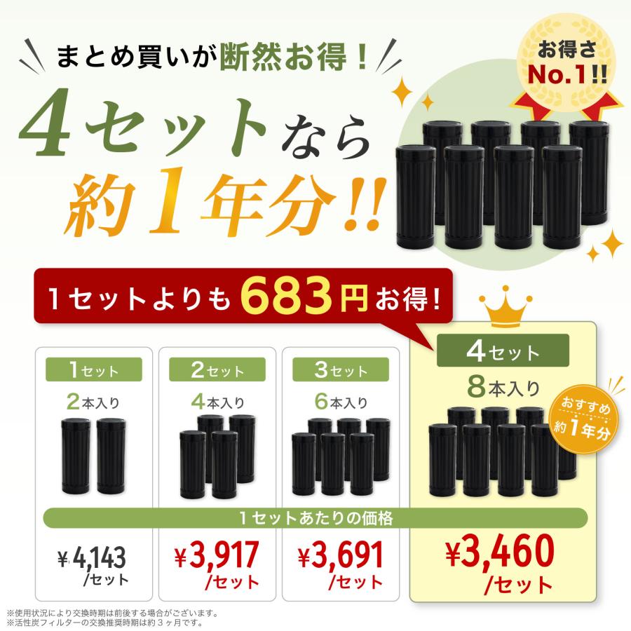 活性炭フィルター ルーフェン(loofen)の生ゴミ処理機に使える互換性
