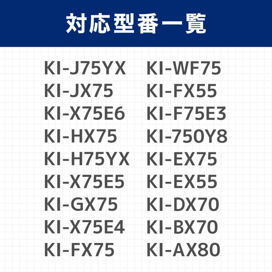 シャープ互換 FZ-AX80MF 加湿フィルター (枠付き) イオン発生ユニット