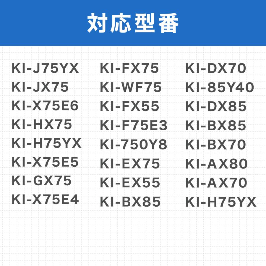 シャープ互換 FZ-AX80MF 加湿フィルター FZ-AG01K1 イオンカートリッジ IZ-C75S イオン発生ユニット ３点セット 交換フィルターセット FZAX80MF IZC75S｜dorarecoya｜03