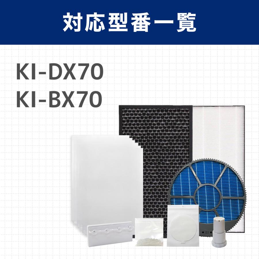 シャープ互換 加湿空気清浄機用 FZ-BX70HF FZ-BX70DF FZ-AX80MF FZ-AG01k1 FZ-PF10MF FZ-PF70K1 IZ-C75S 集じんフィルター 脱臭フィルター 加湿フィルター｜dorarecoya｜03