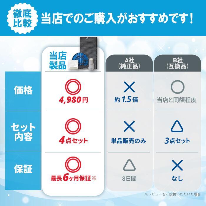 プラズマクラスター シャープ加湿空気清浄機 交換用フィルター プラズマクラスター シャープ加湿空気清浄機 交換用フィルター