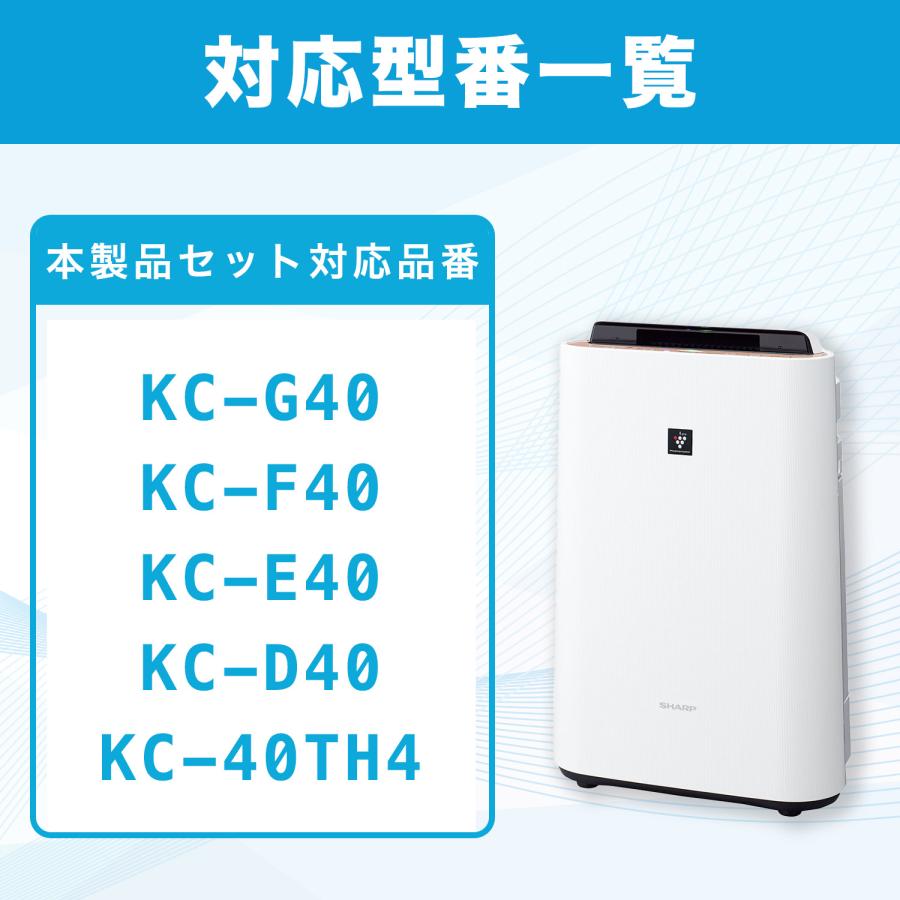 プラズマクラスター シャープ加湿空気清浄機 交換用フィルター プラズマクラスター シャープ加湿空気清浄機 交換用フィルター