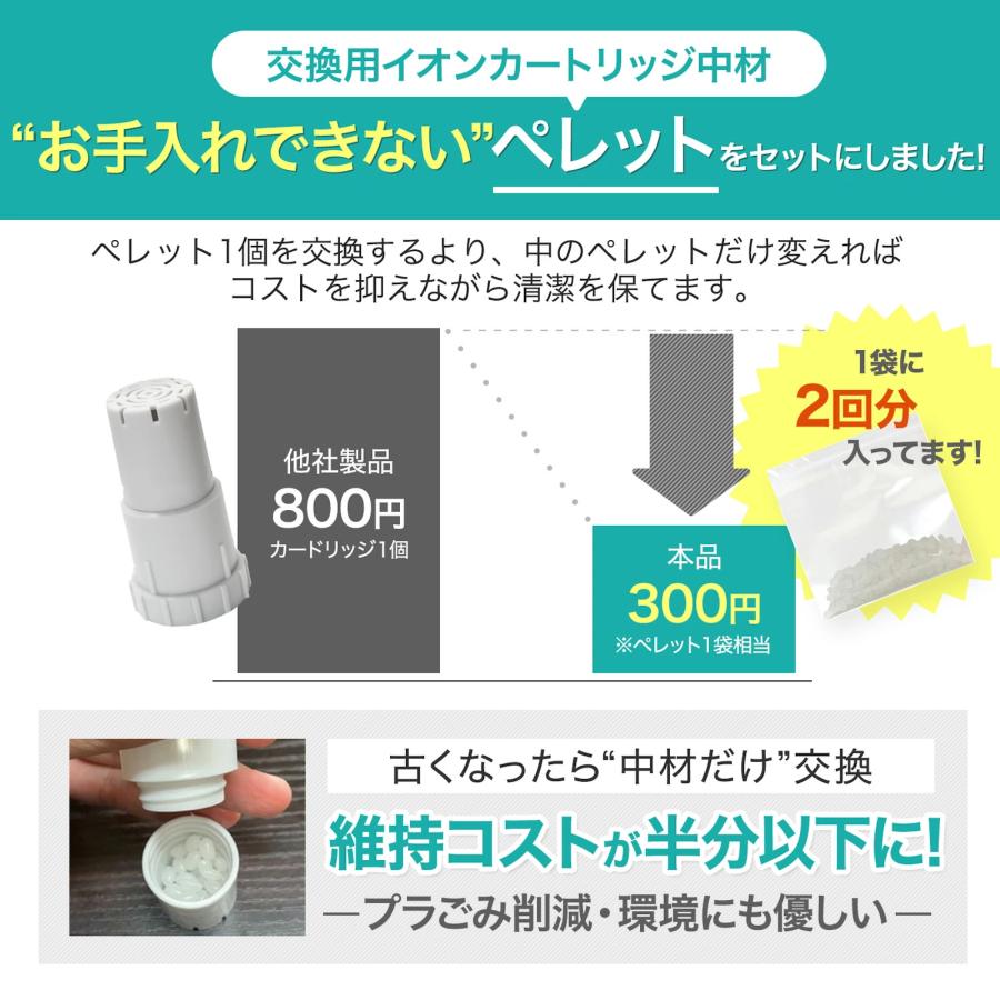 ①【未使用品・メーカー保証1年】SHARP　加湿空気清浄機　KI-SS05-W 楽天市場】加湿フィルター FZ-Y80MF（枠付き 2802140115