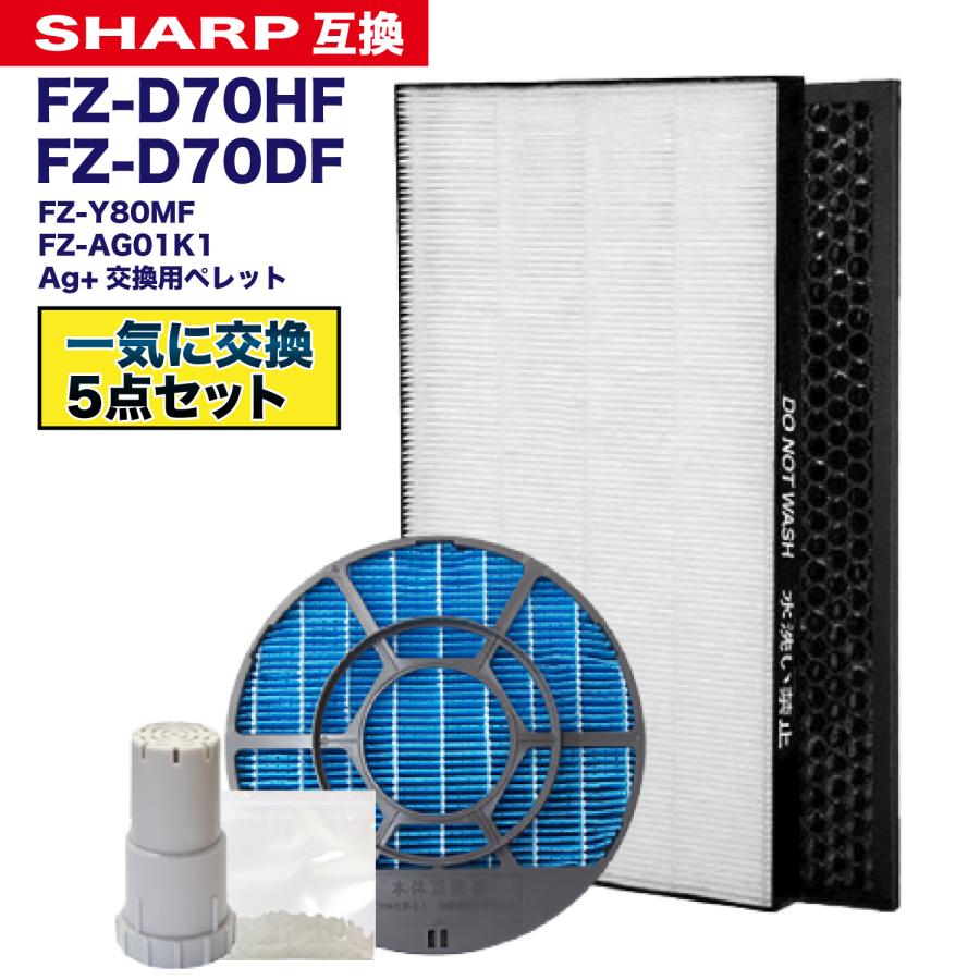 加湿空気清浄機用 FZ-D70HF 脱臭フィルター FZ-D70DF FZ-F70DF 集じんフィルター FZ-F70DF 非純正 FZ-Y80MF 加湿フィルター(枠付き) 互換 FZY80MF FZ-AG01k1 :fz-d70hfdf-y80mfag:YUKI TRADING おしゃれインテリア - 通販 - Yahoo!ショッピング 加湿空気清浄機用 FZ-D70HF 脱臭フィルター FZ-D70DF FZ-F70DF 集じんフィルター FZ-F70DF 非純正 FZ-Y80MF 加湿フィルター(枠付き) 互換 FZY80MF FZ-AG01k1 :fz-d70hfdf-y80mfag:YUKI TRADING おしゃれインテリア - 通販 - Yahoo!ショッピング