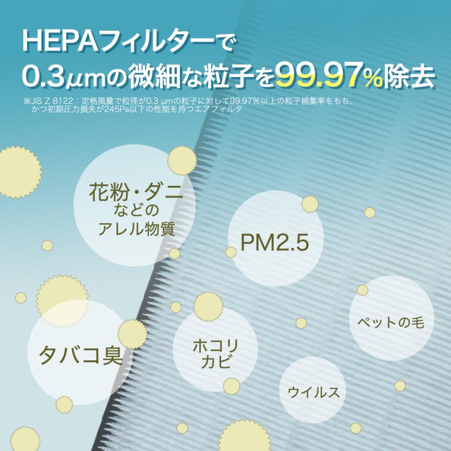 SHARP（シャープ） 加湿空気清浄機用 FZ-E75HF 集じんフィルター FZ
