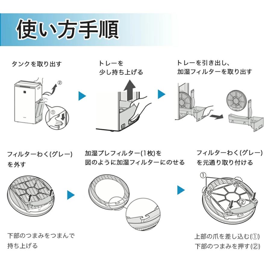 シャープに使える FZ‐PF10MF 互換 使い捨てプレフィルター 60枚入り