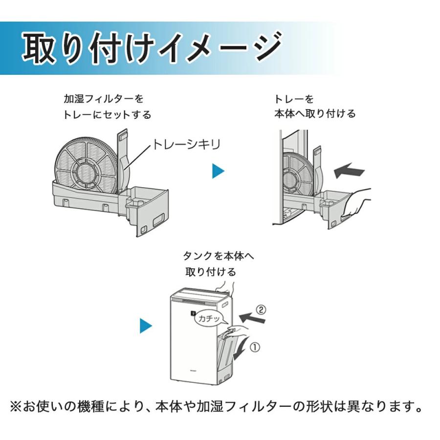 シャープに使える FZ‐PF10MF 互換 使い捨てプレフィルター 60枚入り