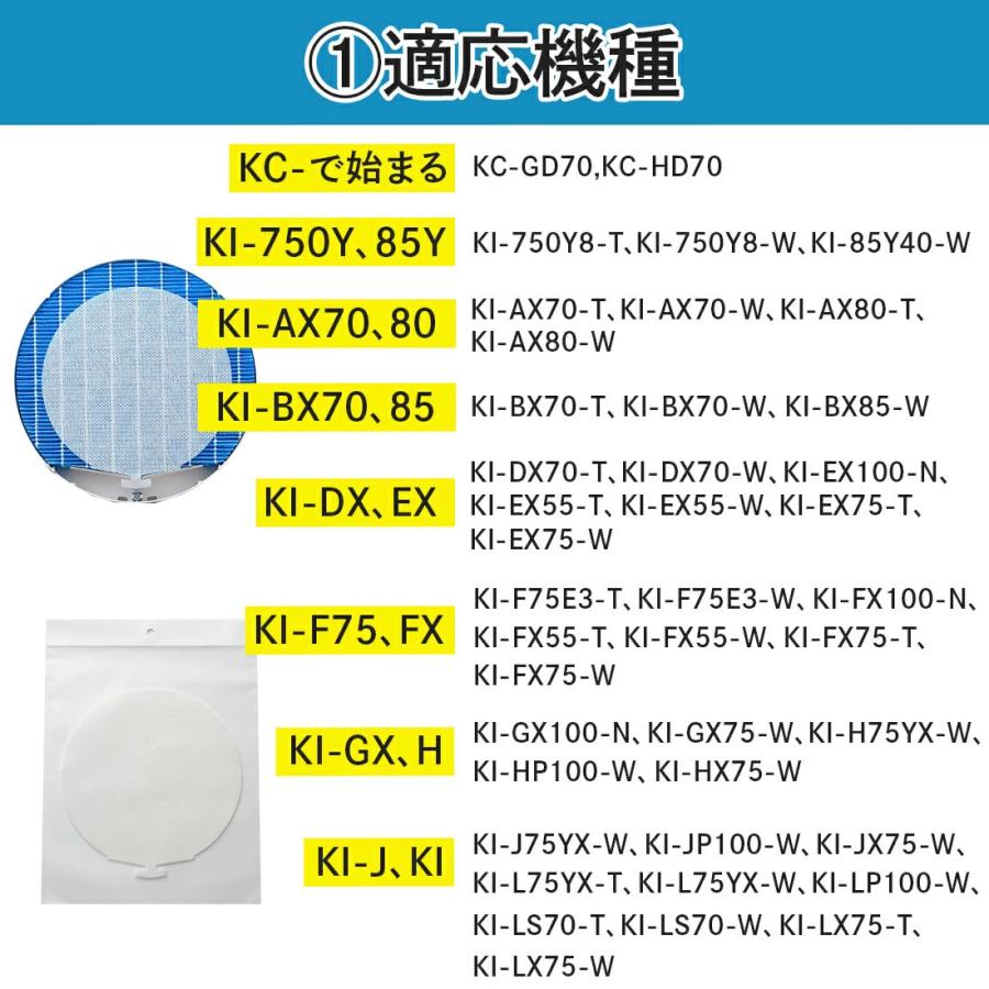 シャープに使える FZ‐PF10MF 互換 使い捨てプレフィルター 60枚入り