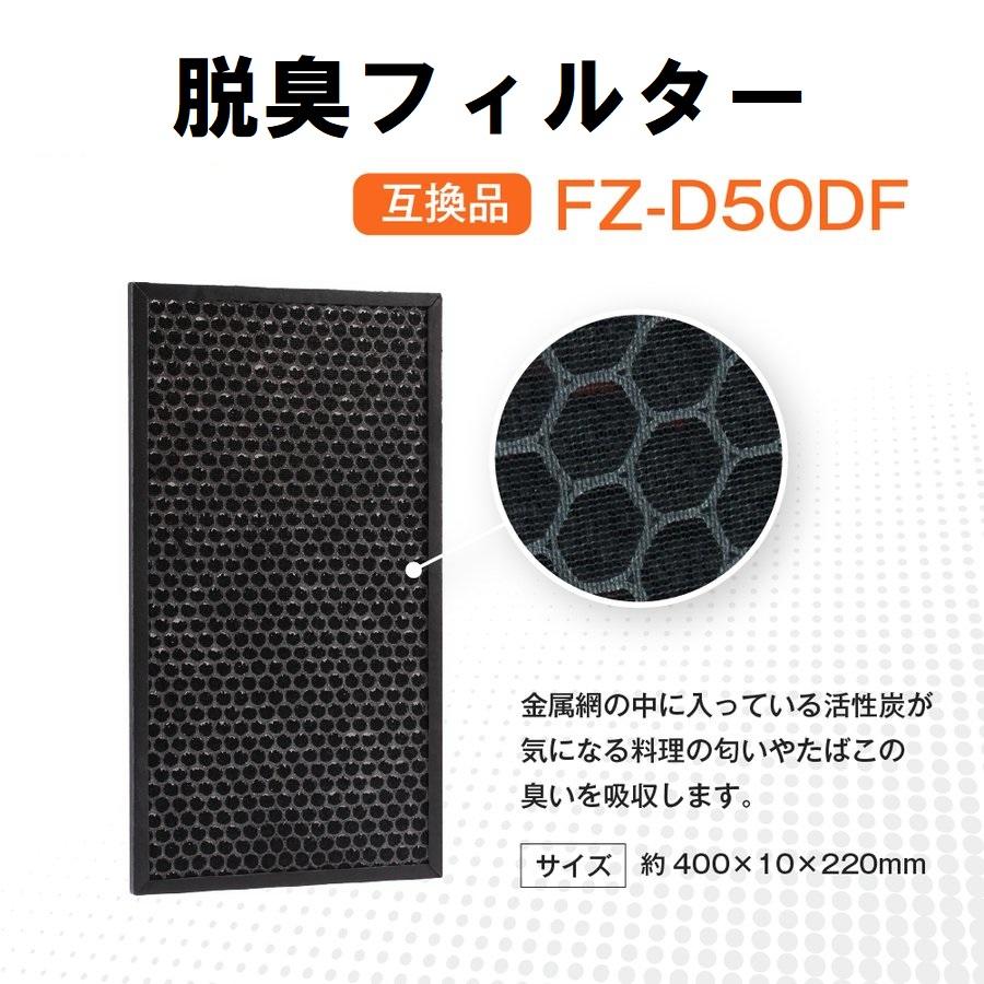 シャープ SHARP FZ-ST50KC 加湿空気清浄機 リフレッシュパック