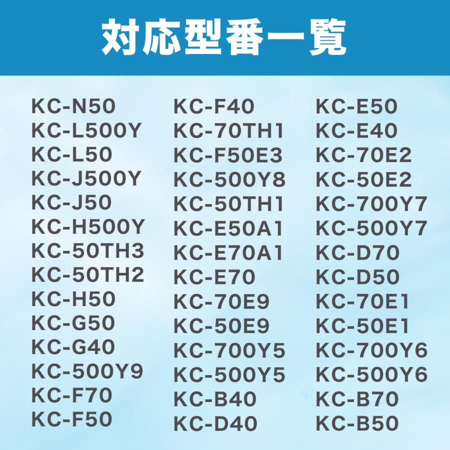 SHARP互換品 加湿フィルター(枠付き) FZ-Y80MF と Ag+イオンカートリッジ FZ-AG01K1 加湿空気清浄機用交換部品 互換品 非純正(1セット入り) FZY80MF｜dorarecoya｜08