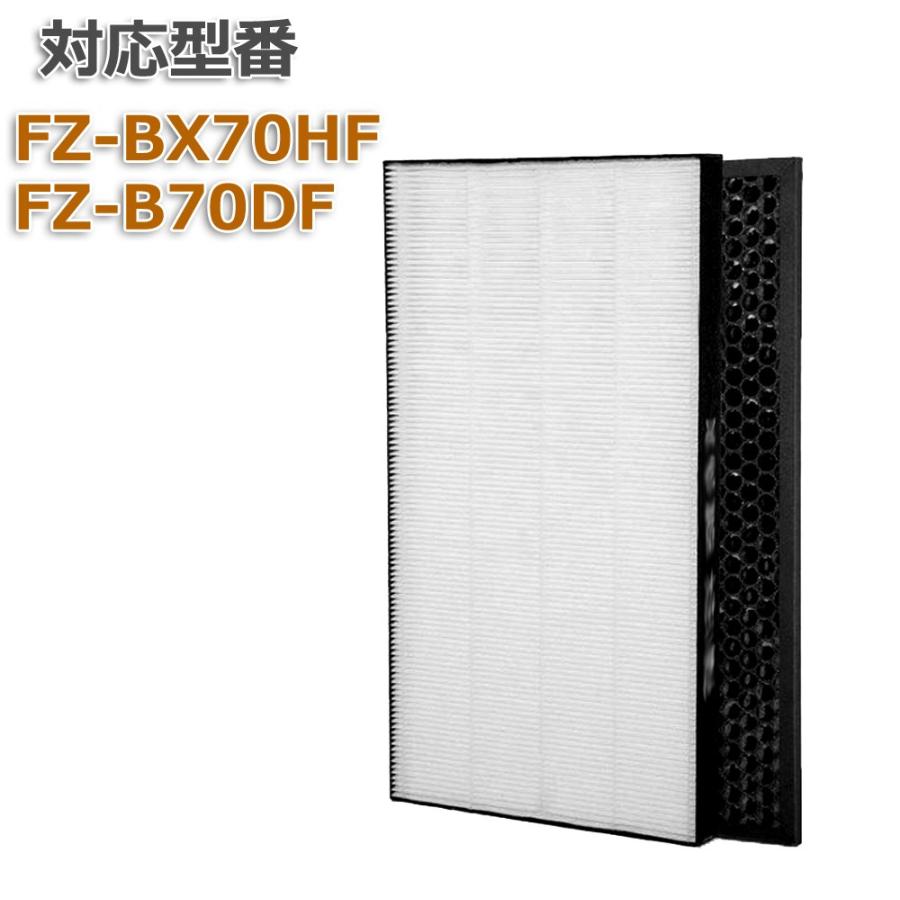 プラズマクラスター 「合計2枚入り」SHARP(シャープ)互換品 加湿 プラズマクラスター 「合計2枚入り」SHARP(シャープ)互換品 加湿