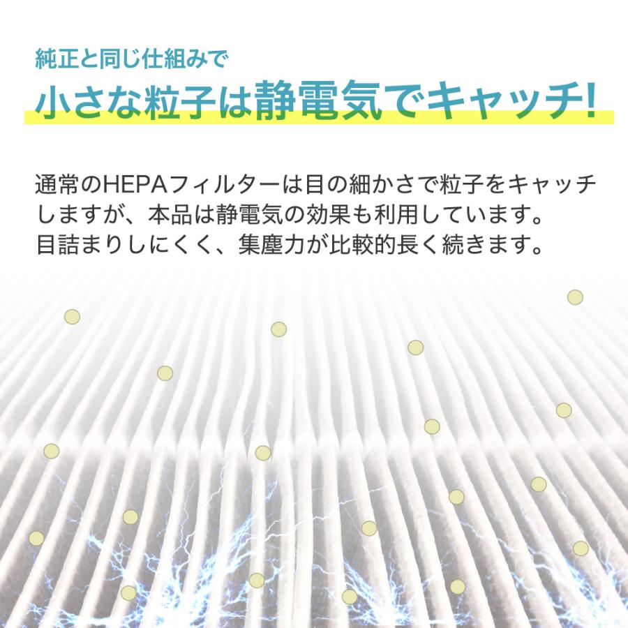 プラズマクラスター 「合計2枚入り」SHARP(シャープ)互換品 加湿 プラズマクラスター 「合計2枚入り」SHARP(シャープ)互換品 加湿