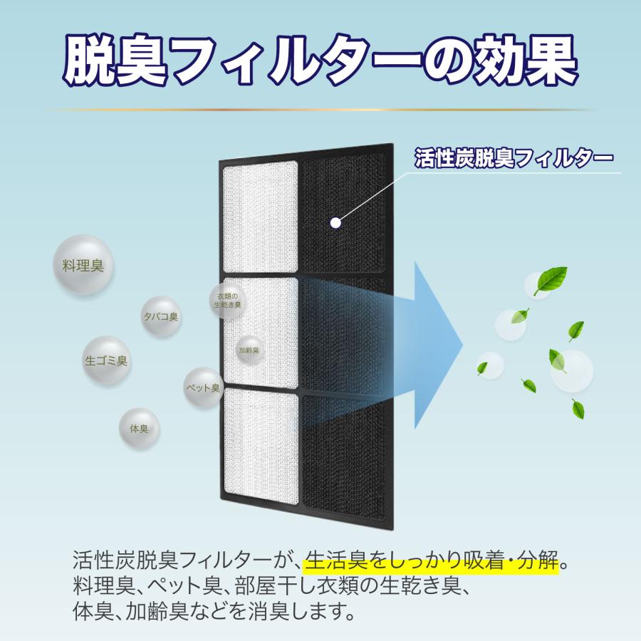 プラズマクラスター 「合計2枚入り」SHARP(シャープ)互換品 加湿 プラズマクラスター 「合計2枚入り」SHARP(シャープ)互換品 加湿