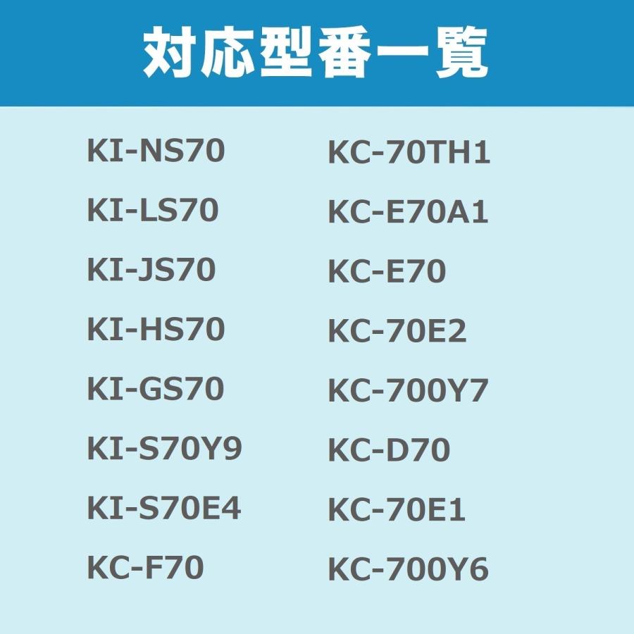 合計二枚入り FZ-D70HF 集じんフィルター 脱臭フィルター FZ-D70DF  KC-D70 KC-E70 空気清浄機用交換フィルター 集塵フィルター FZH70HF FZD70HF 互換｜dorarecoya｜03