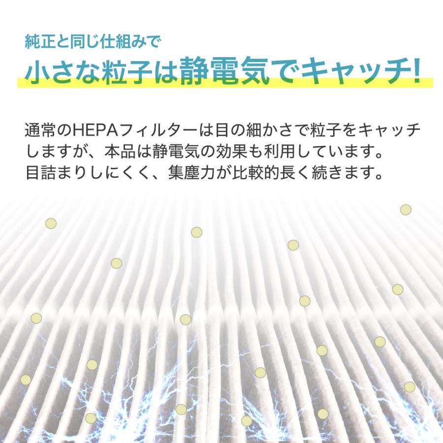 合計二枚入り FZ-D70HF 集じんフィルター 脱臭フィルター FZ-D70DF  KC-D70 KC-E70 空気清浄機用交換フィルター 集塵フィルター FZH70HF FZD70HF 互換｜dorarecoya｜06