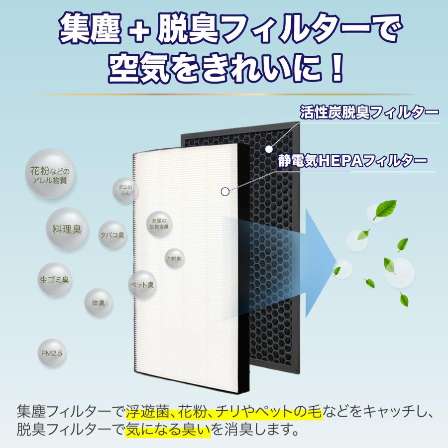 (未使用･未開封品)　 シャープ 加湿空気清浄機用交換脱臭フィルター FZ-D70DF vf3p617 dorarecoya_fz-d70hfdf-y80mfag
