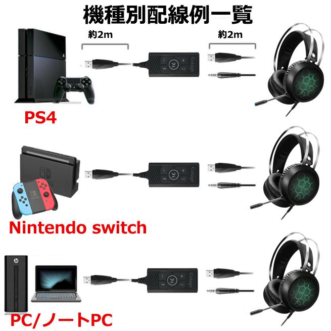 ゲーミングヘッドセット Gs0028 S バーチャルサラウンド 挿すだけで 7 1ch対応 Ps4 Pc Switch フォートナイト対応 動作確認済 Typec Usb 高音質 サラウンド Gshd0028 S Yuki Trading おしゃれ インテリア 通販 Yahoo ショッピング