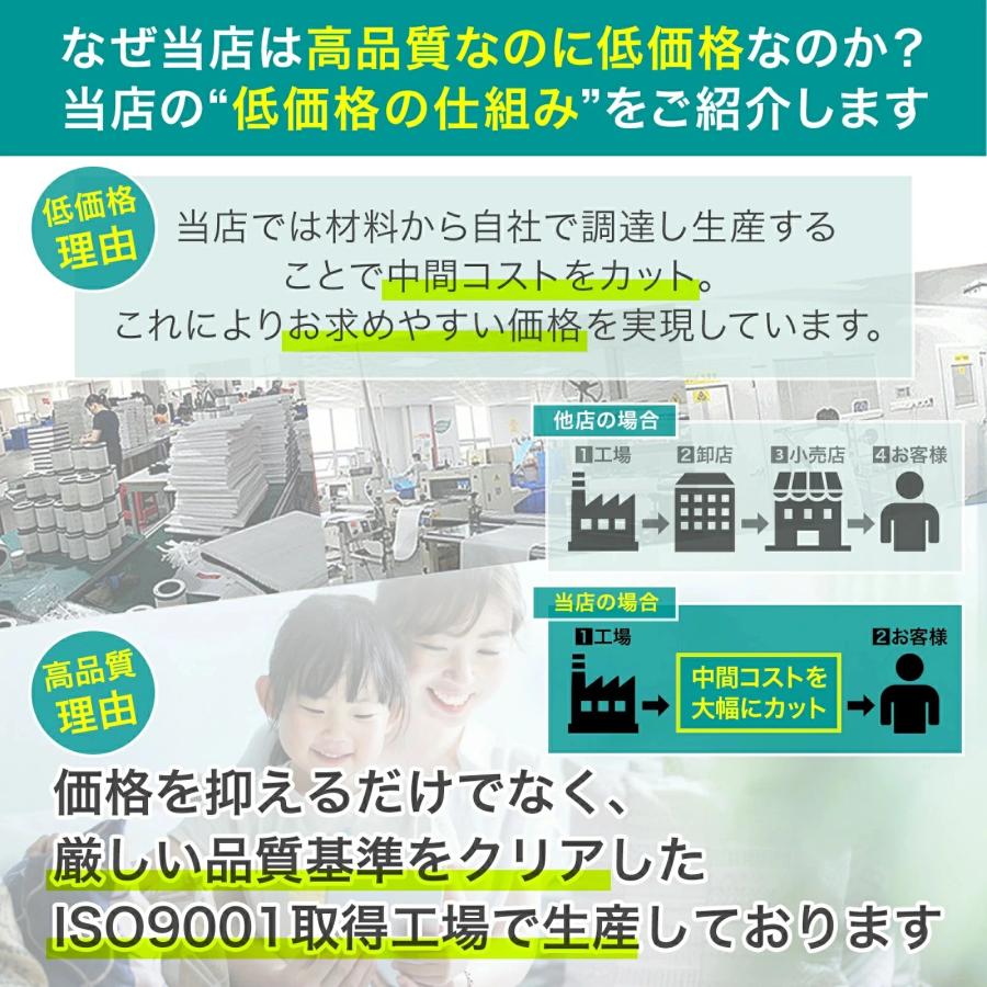 ダイニチ（Dainichi） H060520 ダイニチ互換 フィルター 加湿器 空気