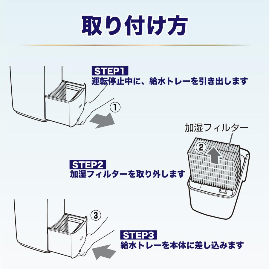 シャープ互換 加湿フィルター HV-FH7 加湿器 フィルター hv-fh7 HV-H55 HV-H75 HV-J55 HV-J75 HV-L75 HV-L55 HV-H55E6 HV-P75 HV-R75 HV-S55 HV-S75｜dorarecoya｜07