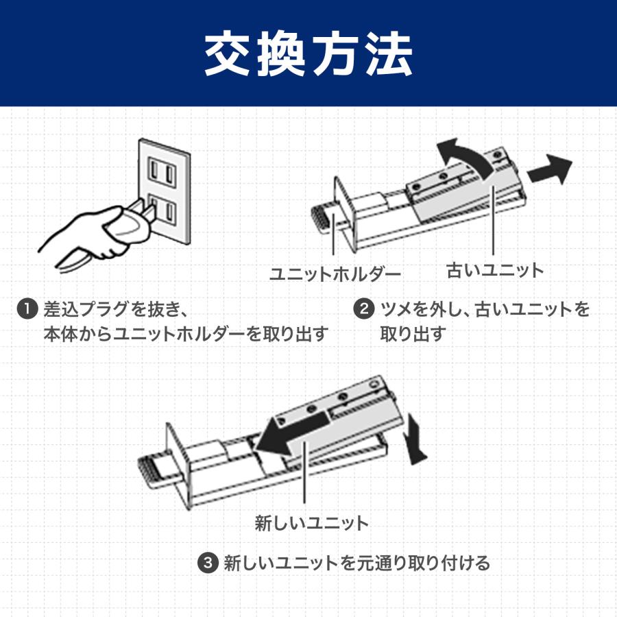 SHARP ( シャープ ) 互換品 イオン発生ユニット iz-c75s IZ-C75S 加湿空気清浄機 用交換部品 互換品 izc75s IZC75S プラズマクラスター 加湿空気清浄機用 2個｜dorarecoya｜04