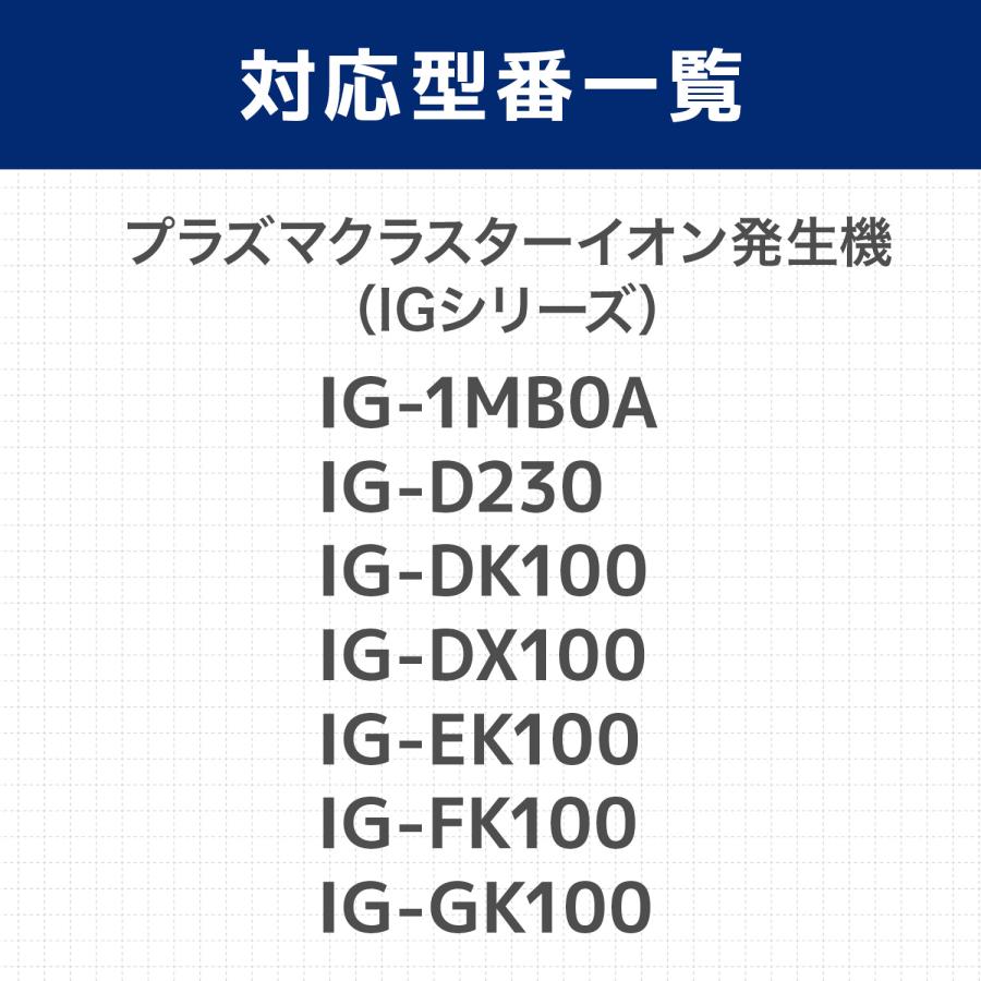 SHARP ( シャープ ) 互換品 イオン発生ユニット iz-c75s IZ-C75S 加湿空気清浄機 用交換部品 互換品 izc75s IZC75S プラズマクラスター 加湿空気清浄機用 2個｜dorarecoya｜06