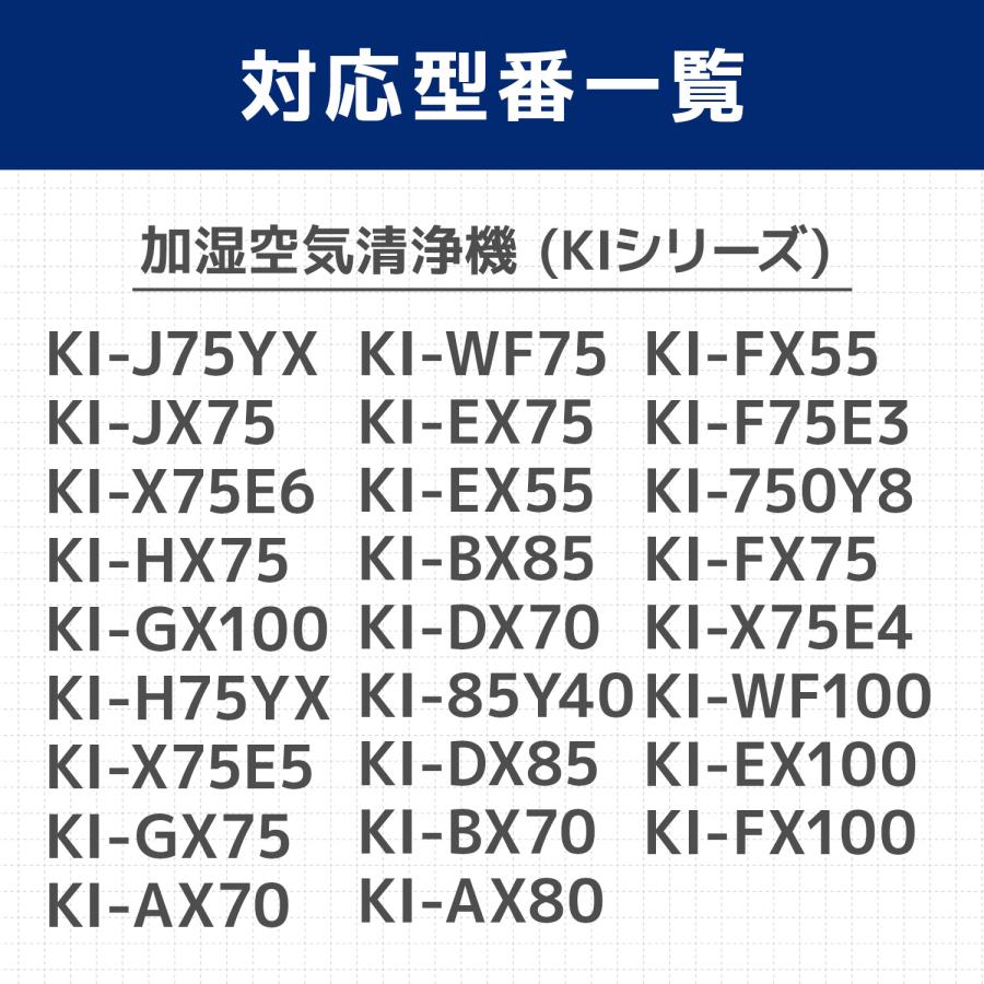 SHARP ( シャープ ) 互換品 イオン発生ユニット iz-c75s IZ-C75S 加湿空気清浄機 用交換部品 互換品 izc75s IZC75S プラズマクラスター 加湿空気清浄機用 6個入｜dorarecoya｜04