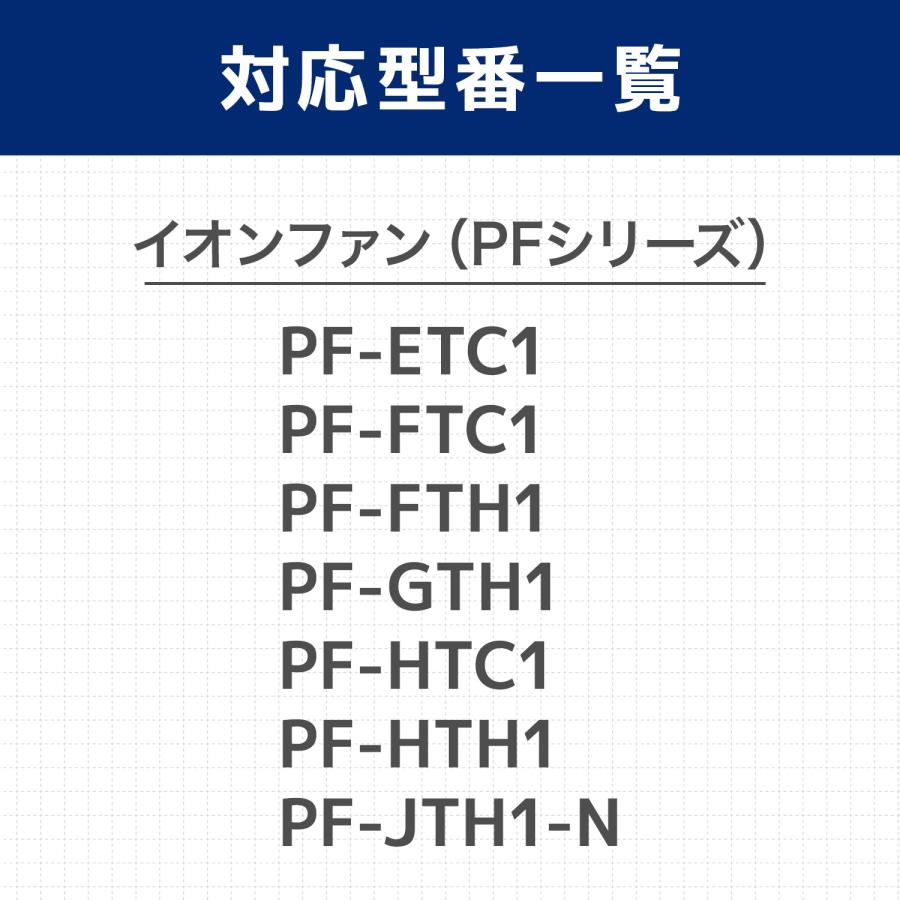 SHARP ( シャープ ) 互換品 イオン発生ユニット iz-c75s IZ-C75S 加湿空気清浄機 用交換部品 互換品 izc75s IZC75S プラズマクラスター 加湿空気清浄機用 6個入｜dorarecoya｜06