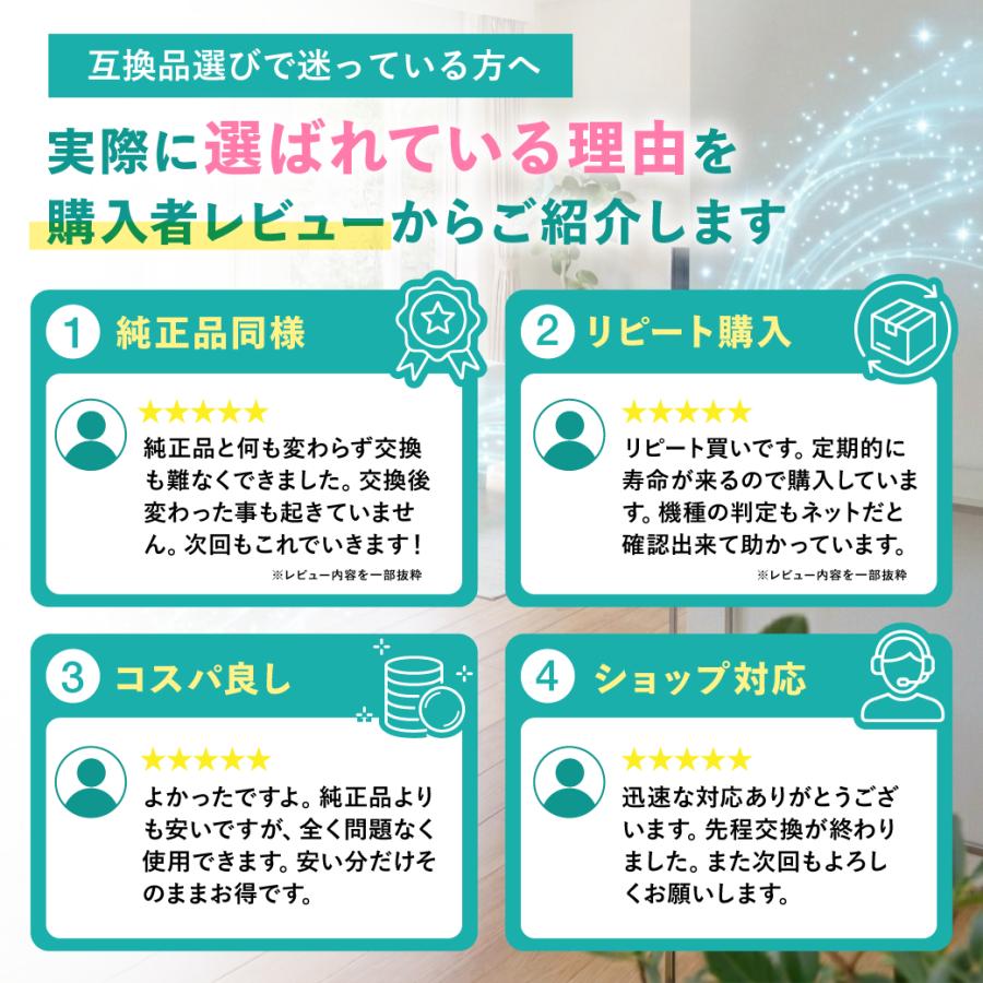 SHARP（シャープ） に使える互換性イオン発生ユニット IZ-C75S