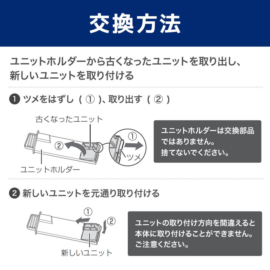 SHARP ( シャープ ) 互換品 イオン発生ユニット IZ-C90M iz-c90m 純正品同等 加湿空気清浄機 用交換部品 互換品 izc90m IZC90M プラズマクラスター 防菌 防カビ｜dorarecoya｜04