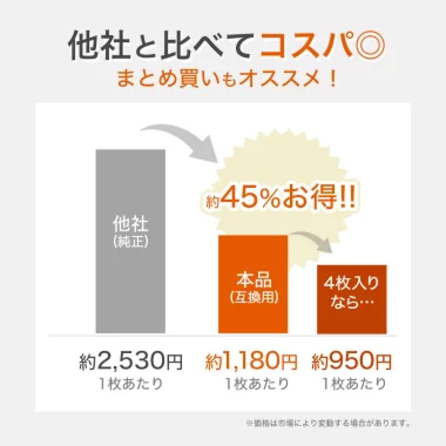 ダイキン ダイキン互換品 光触媒フィルター エアコンフィルター ダイキン ダイキン互換品 光触媒フィルター エアコンフィルター