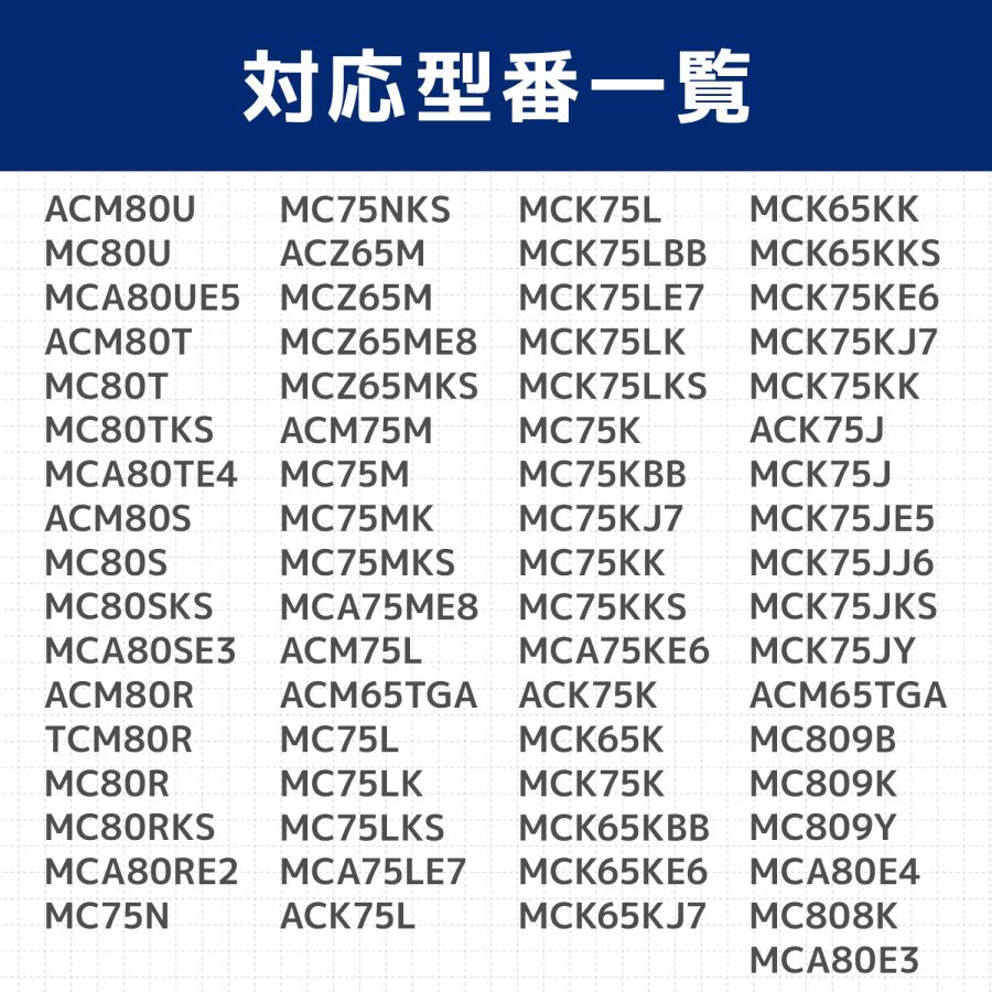 ダイキン互換品  空気清浄機用 バイオ抗体互換フィルター KAF979B4 kaf979b4 2枚入り 交換フィルター ウイルス抑制｜dorarecoya｜05