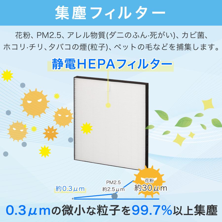 ダイキン加湿空気清浄機交換用フィルターkafp080b4 交換用集じん ダイキン加湿空気清浄機交換用フィルターkafp080b4 交換用集じん
