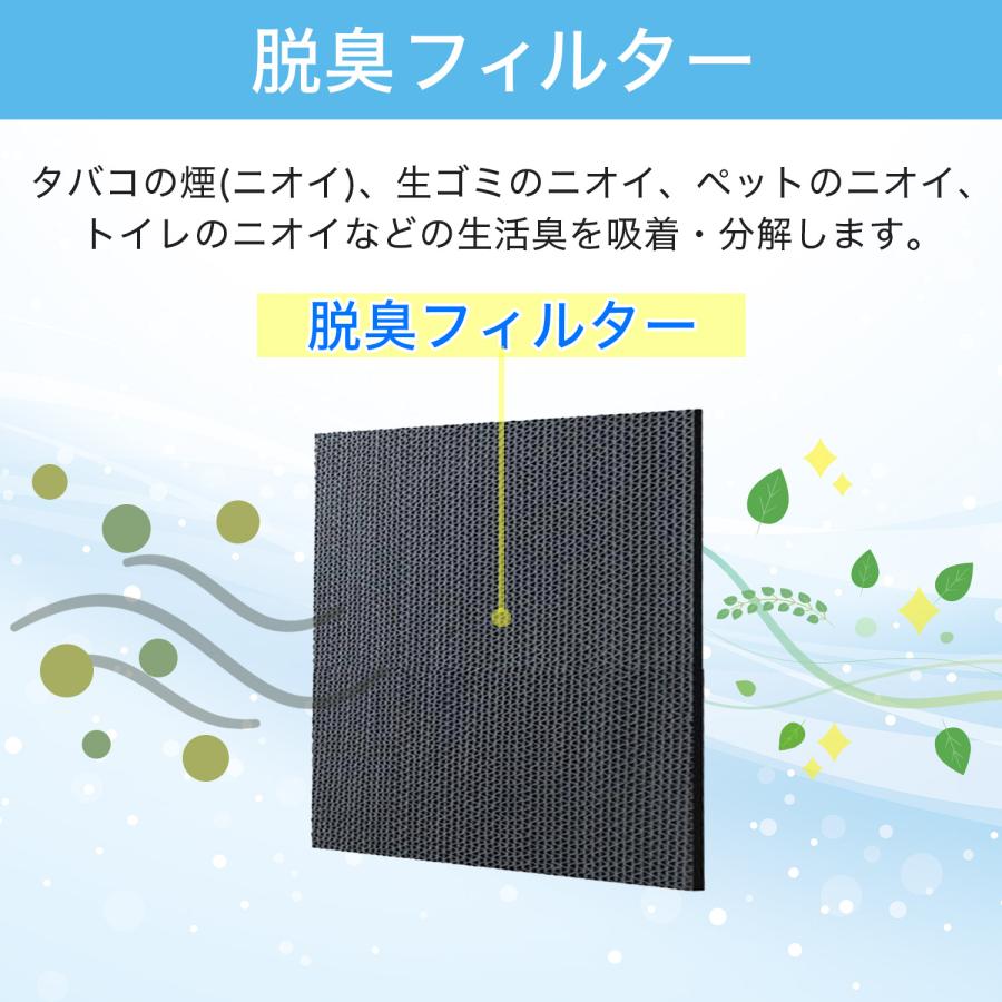 ダイキン加湿空気清浄機交換用フィルターkafp080b4 交換用集じん ダイキン加湿空気清浄機交換用フィルターkafp080b4 交換用集じん