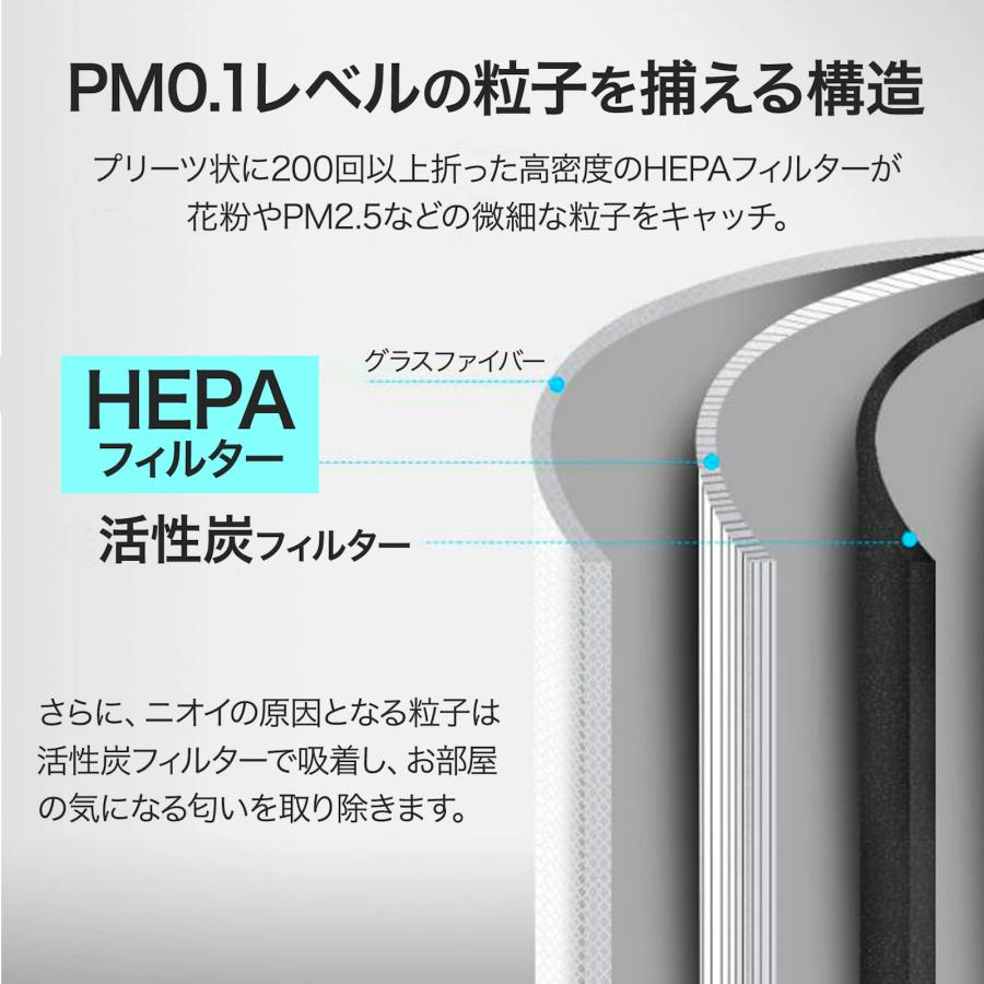 ダイソンに使える 対応品番：AM/TP/BP 空気清浄機能付ファン交換用