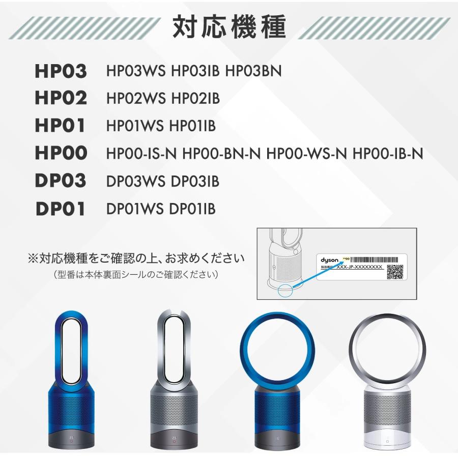 互換品】 ダイソンに使える 空気清浄機能付ヒーター 交換フィルター