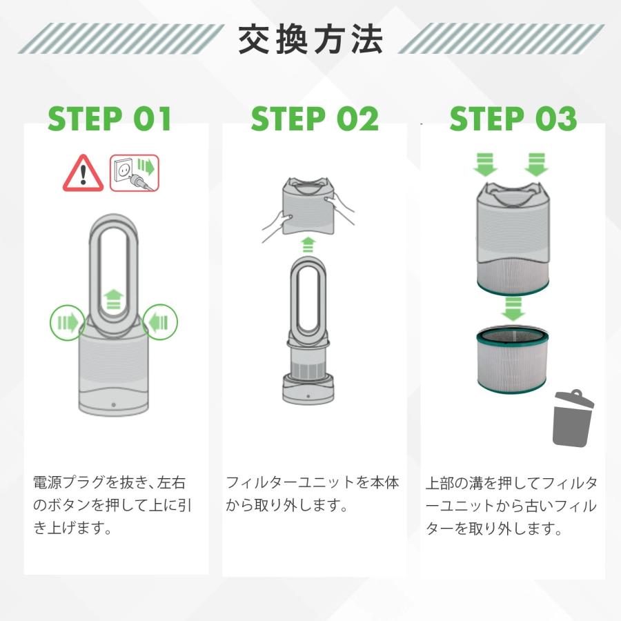 18年製 ダイソン Pure Hot+Cool HP00 フィルター交換済 互換品】 ダイソンに使える 空気清浄機能付ヒーター 交換フィルター