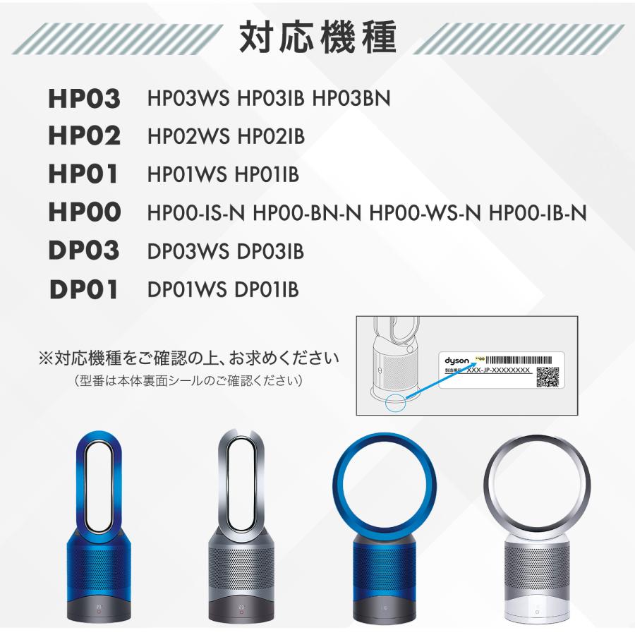 対応品番：HP/DP 空気清浄機能付ファン交換用フィルター pureシリーズ HP00 HP01 HP02 HP03 DP01 DP03 などに対応 (非純正)｜dorarecoya｜04