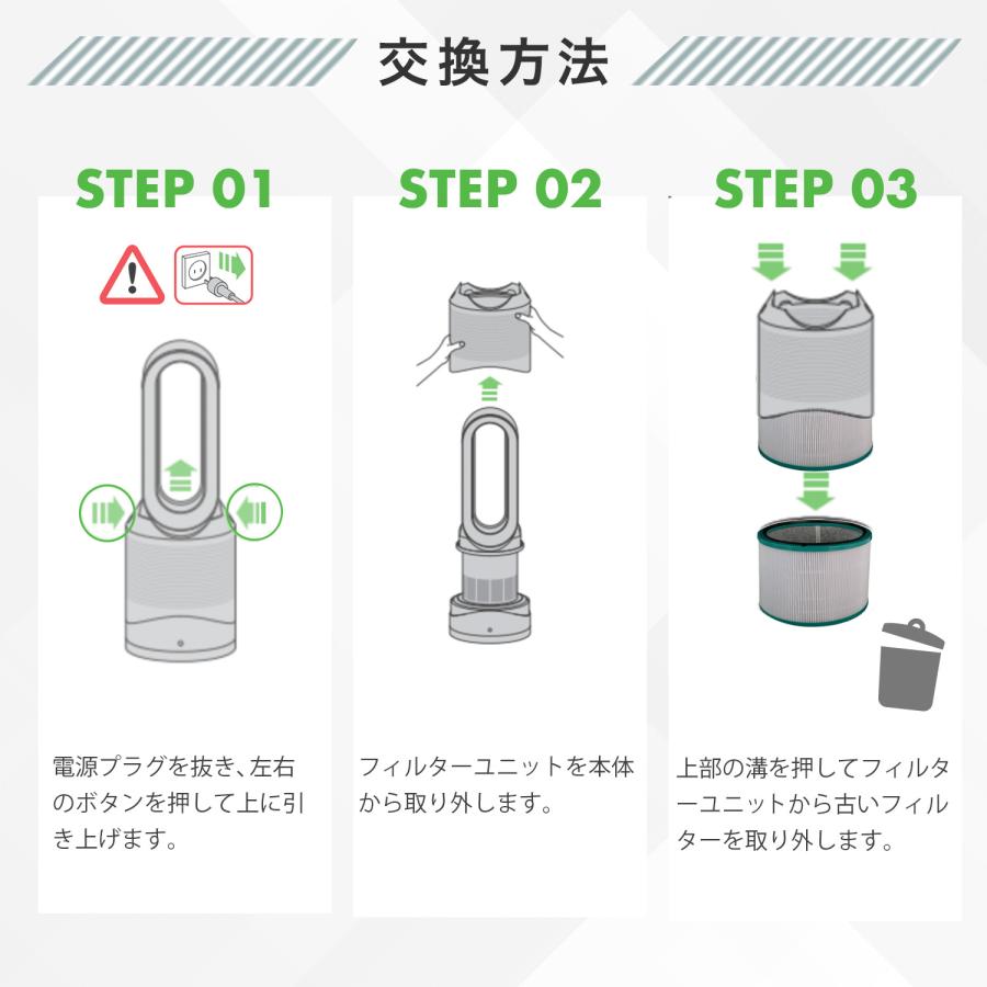 ダイソン ( Dyson ) 交換フィルター HP00 HP01 HP02 HP03 DP01 DP03 などに対応 HP/DP 空気清浄機能付ファン交換用フィルター pureシリーズ 非純正 互換品 HEPA｜dorarecoya｜05