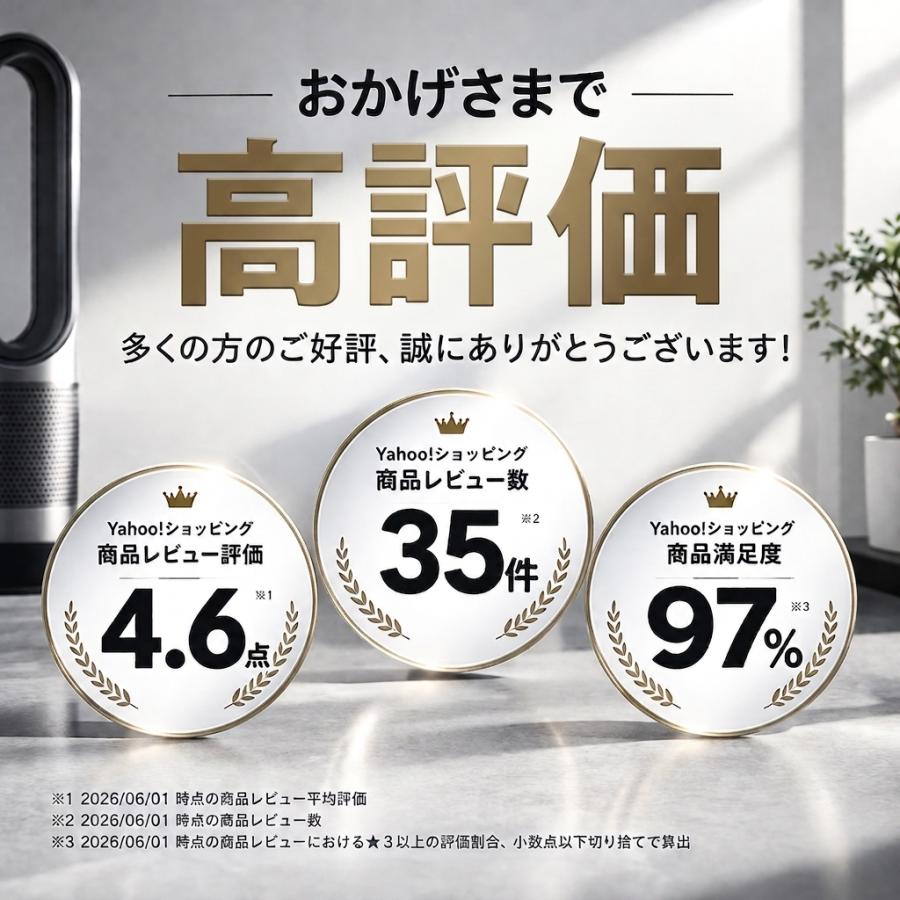 ダイソン(dyson)空気清浄機に使える互換性フィルター PH04 PH03 HP07
