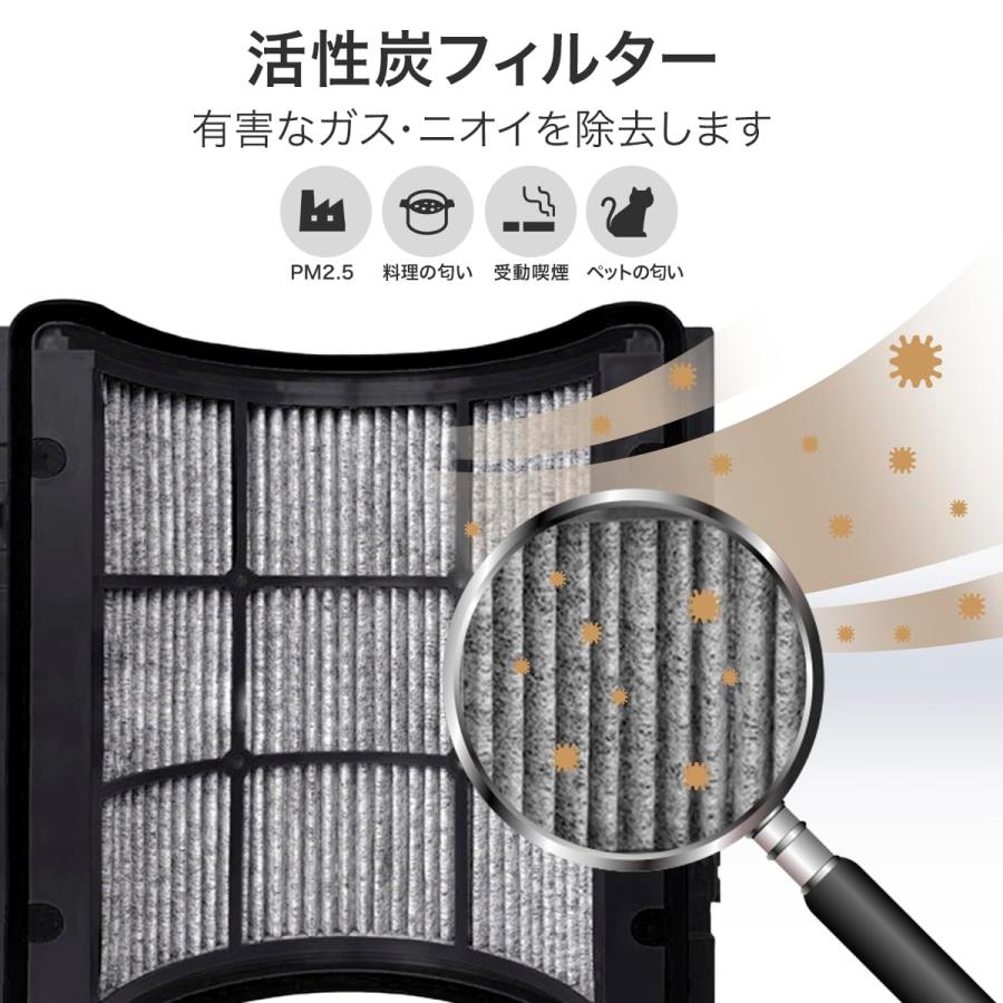 Dyson ダイソン(dyson)互換一体型リサイクルグラスHEPA・活性炭 Dyson ダイソン(dyson)互換一体型リサイクルグラスHEPA・活性炭