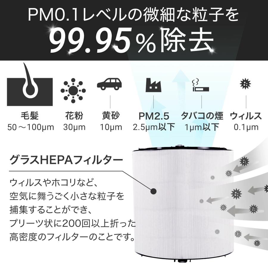 ダイソン(dyson)互換 フィルター 空気清浄機 PH04 PH03 HP07 HP09 TP07