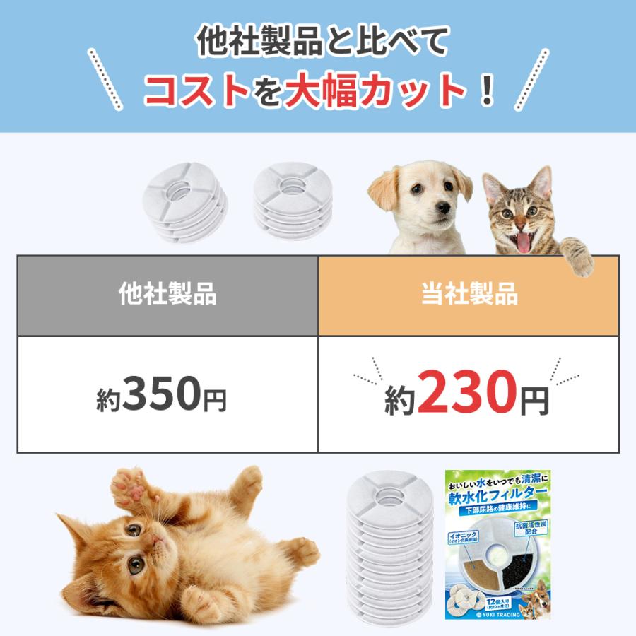 12個入 ピュアクリスタル用 猫 フィルター catit給水器に使用できる軟水化フィルター 猫用 犬用 ペット 水 水飲み 自動給水器 交換用フィルター 抗菌活性炭 :purecryf-12:YUKI TRADING おしゃれインテリア - 通販 - Yahoo!ショッピング 12個入 ピュアクリスタル用 猫 フィルター catit給水器に使用できる軟水化フィルター 猫用 犬用 ペット 水 水飲み 自動給水器 交換用フィルター 抗菌活性炭 :purecryf-12:YUKI TRADING おしゃれインテリア - 通販 - Yahoo!ショッピング