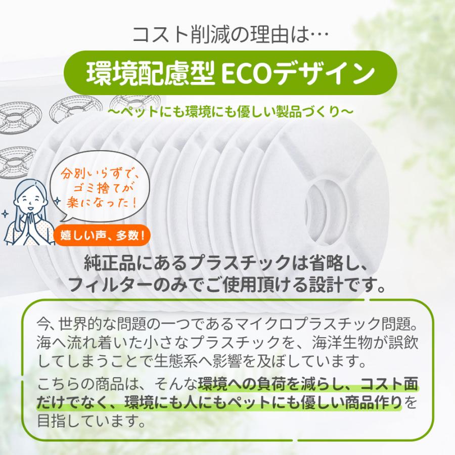 12個入 ピュアクリスタル/catit給水器に使用できる軟水化フィルター