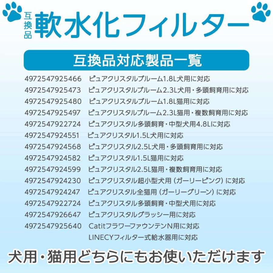 12個入 ピュアクリスタル/catit給水器に使用できる軟水化フィルター