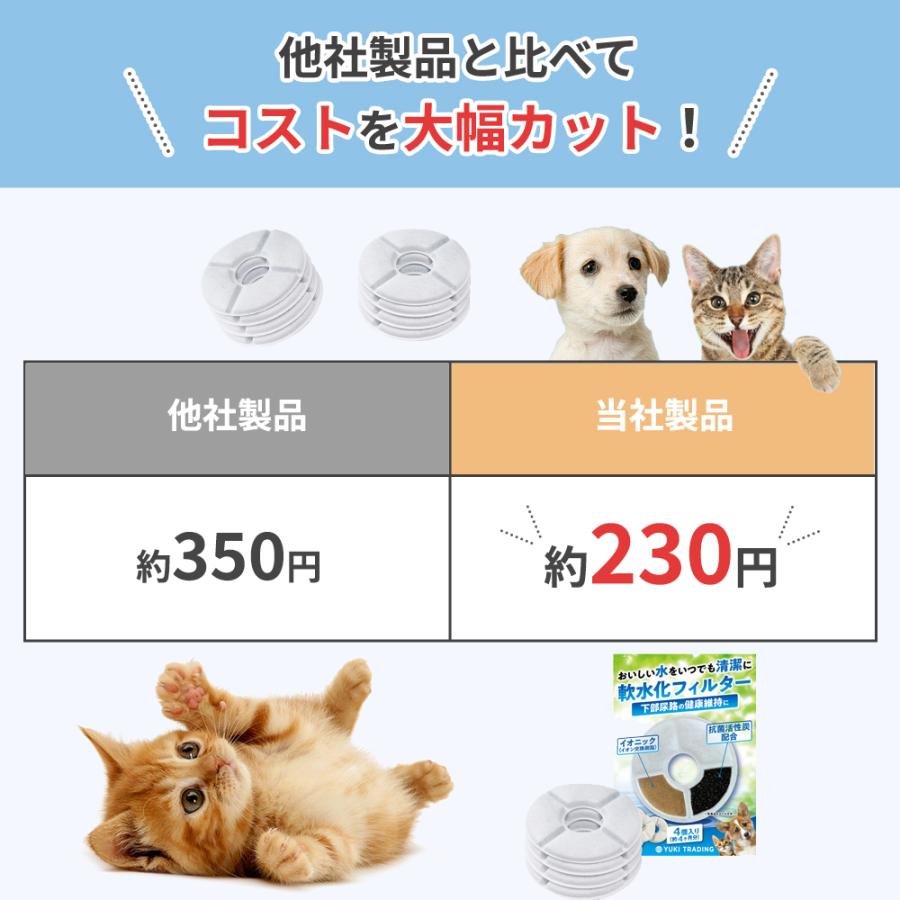 4個入 猫 フィルター ピュアクリスタル用 フィルター Catit給水器に使用できる軟水化フィルター 猫用 犬用 ペット 水 水飲み 自動給水器 交換用フィルター Purecryf 4 Yuki Trading おしゃれ インテリア 通販 Yahoo ショッピング