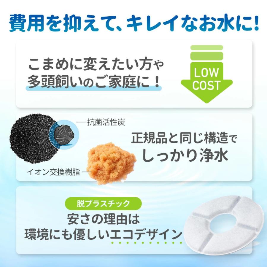 16個入 ピュアクリスタル/catit給水器に使用できる軟水化フィルター